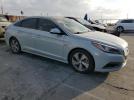 Hyundai SONATA Hybrid Image 3